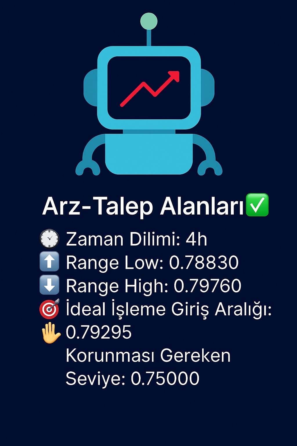 Arz-Talep Alanları Sinyal Botu
